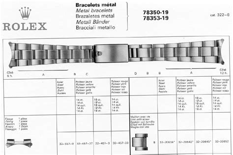 how to count rolex links|Rolex bracelet links size.